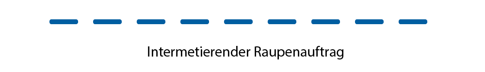 Intermetierender Raupenauftrag