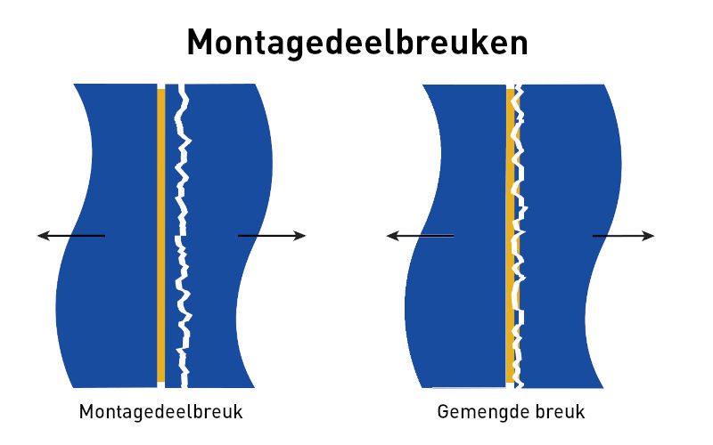 Klebeversagen: Fügeteilbruch