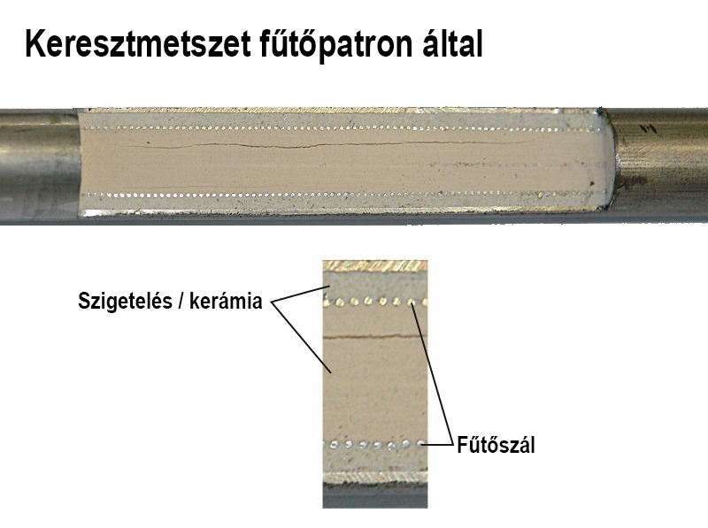 fűtőpatron