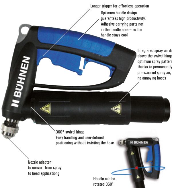 Details of a hot melt hangun