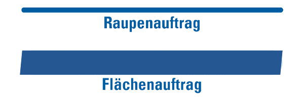 Flächenauftrag von Klebstoffen