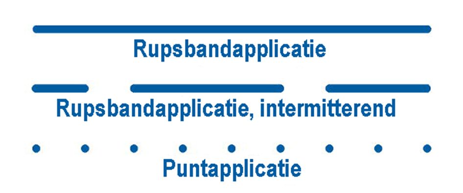 Intermittierender Schmelzklebstoffauftrag