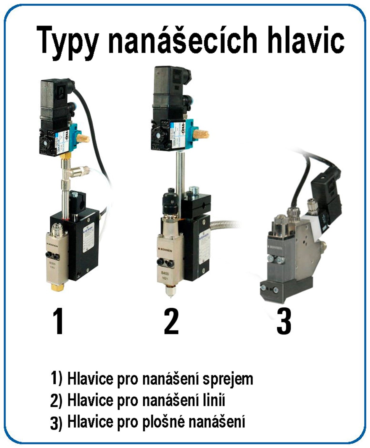 Typen von Auftragsköpfen