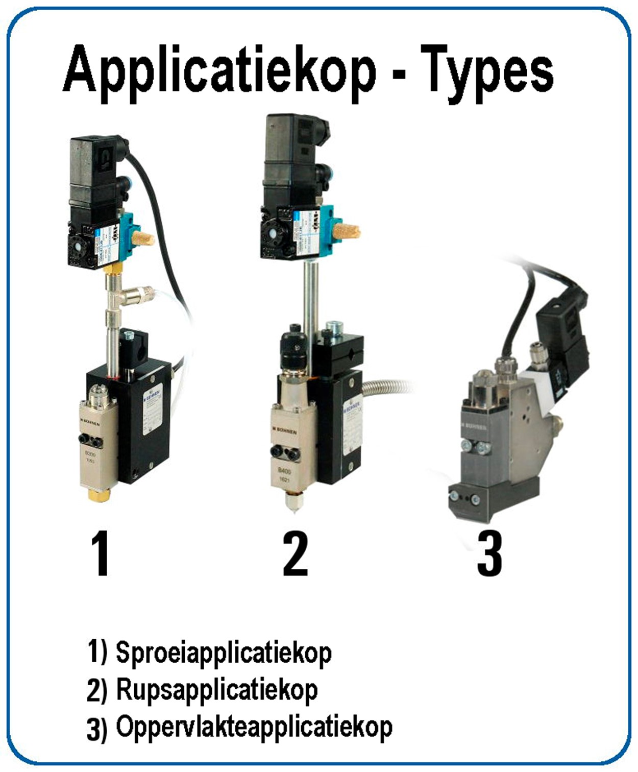 Typen von Auftragsköpfen