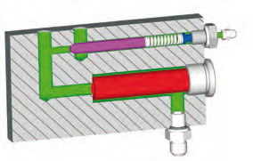 Bypass mit Druckfeder