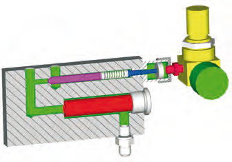 Pneumatischer Bypass