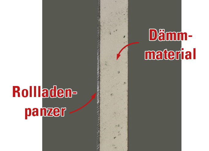 Rollladen Dämmen