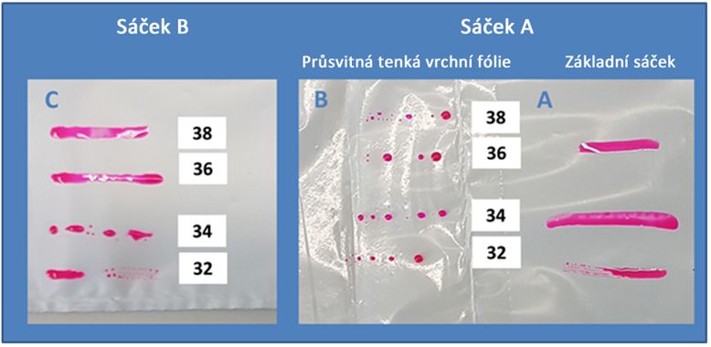 Oberflächenspannung mit Testtinte ermitteln