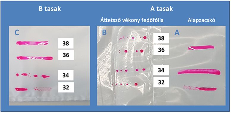 Oberflächenspannung mit Testtinte ermitteln