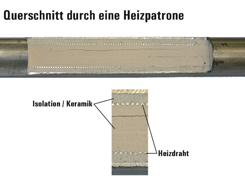 Querschnitt einer Heizpatrone