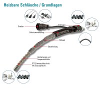 heizbare-schlaeuche6