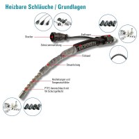 heizbare-schlaeuche